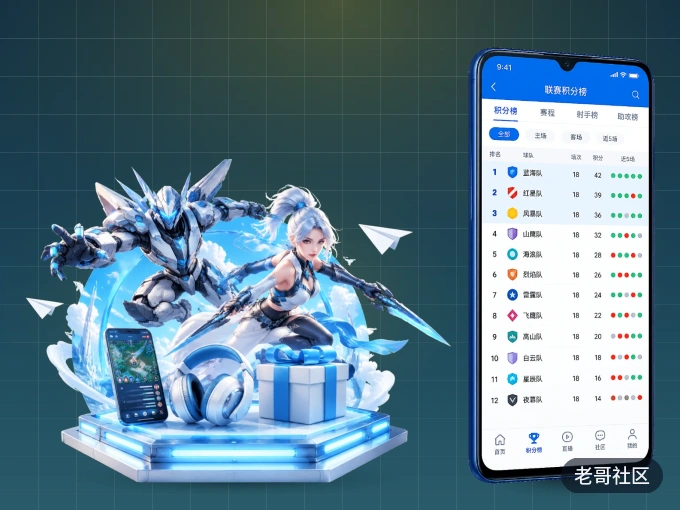 老哥社区 APP，精彩赛事触手可得